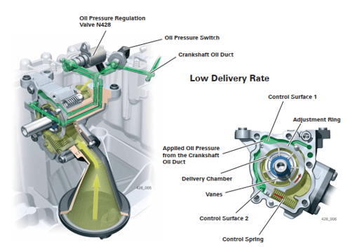 New engine